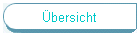 bersicht